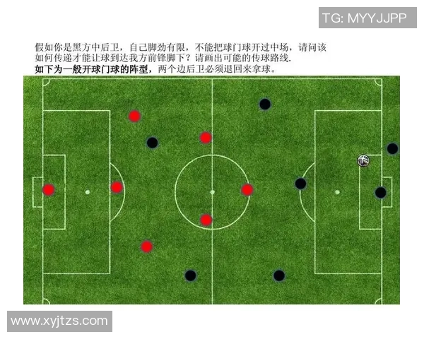 广州足球队战术解析：从阵型变化到攻防策略的深度剖析